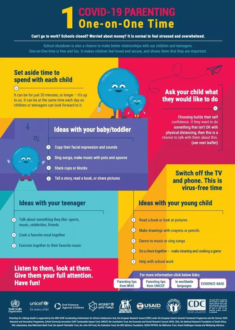 Parent/carer guidance for home learning